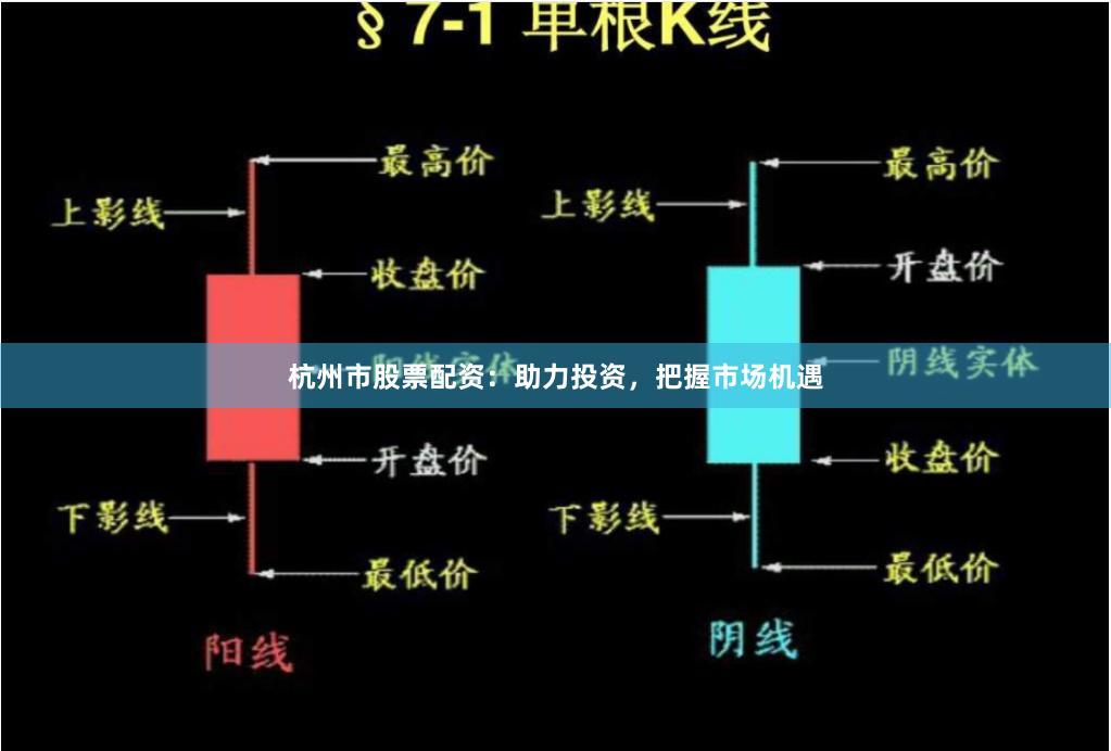 杭州市股票配资：助力投资，把握市场机遇