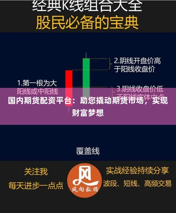 国内期货配资平台：助您撬动期货市场，实现财富梦想