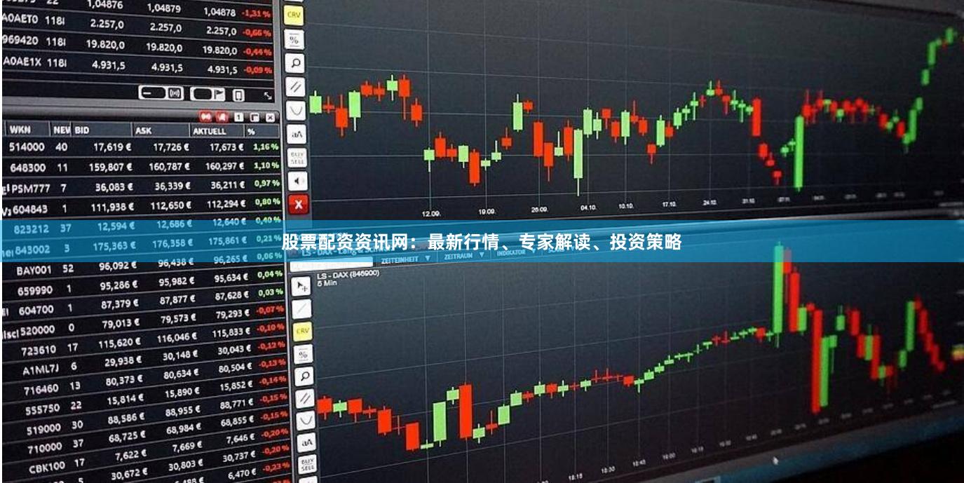 股票配资资讯网：最新行情、专家解读、投资策略