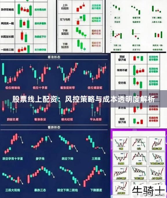 股票线上配资：风控策略与成本透明度解析